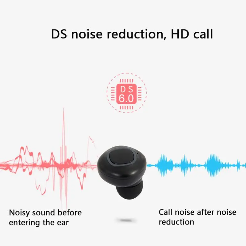 Sindvor Беспроводные Мини Bluetooth наушники для Xiaomi Huawei Мобильные стерео спортивные