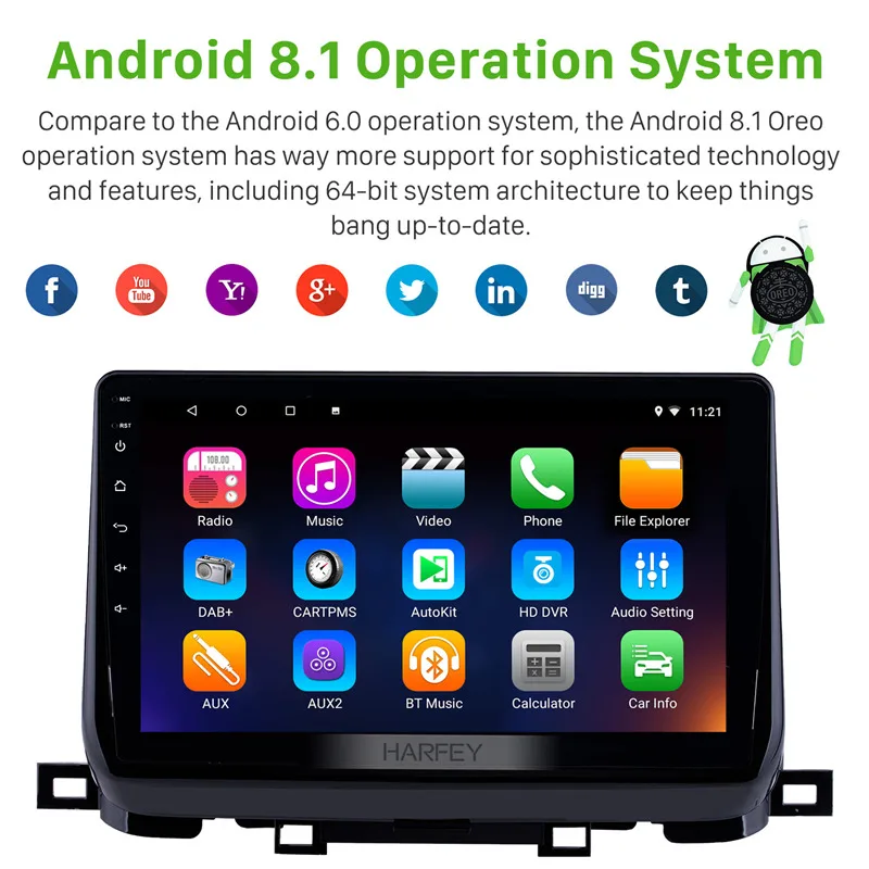 Harfey 10 1 &quotAndroid 8 для KIA SportageR 2018 Bluetooth Авто радио GPS Navi WIFI стерео Поддержка SWC 3G модуль