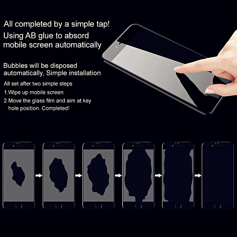 iMak 3D Curved Tempered Glass Screen Protector with Oleophobic Coating and Full Glue Adhesion