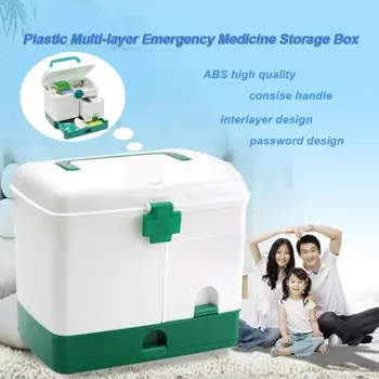 

Medicine Storage Box Case Multi-layer First Aid Kit Big Capacity Drawers Medicine Cabinet Storage Organizer