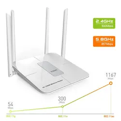 Новые Gigabit Dual-Band IEEE802.11ac AC1200 Беспроводной маршрутизатор Wi-Fi ретранслятор с 4 * 5dBi высокого усиления антенны более широкий охват Easy setup