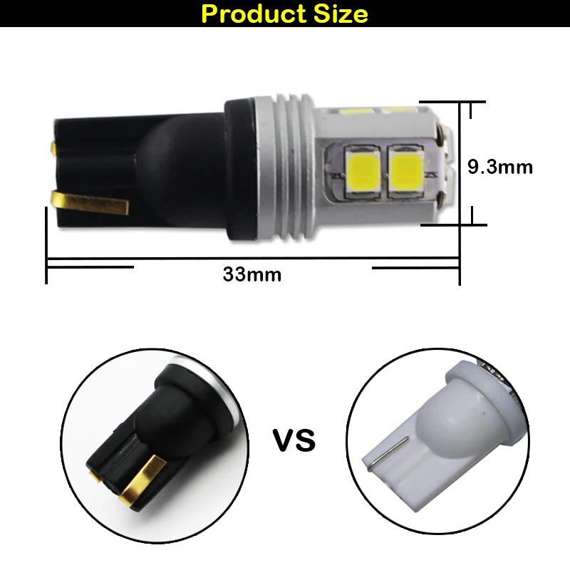 IJDM T10 LED Canbus W5W 194 192 168 светодиодная автомобильная парковочная лампа для BMW Audi Volvo и
