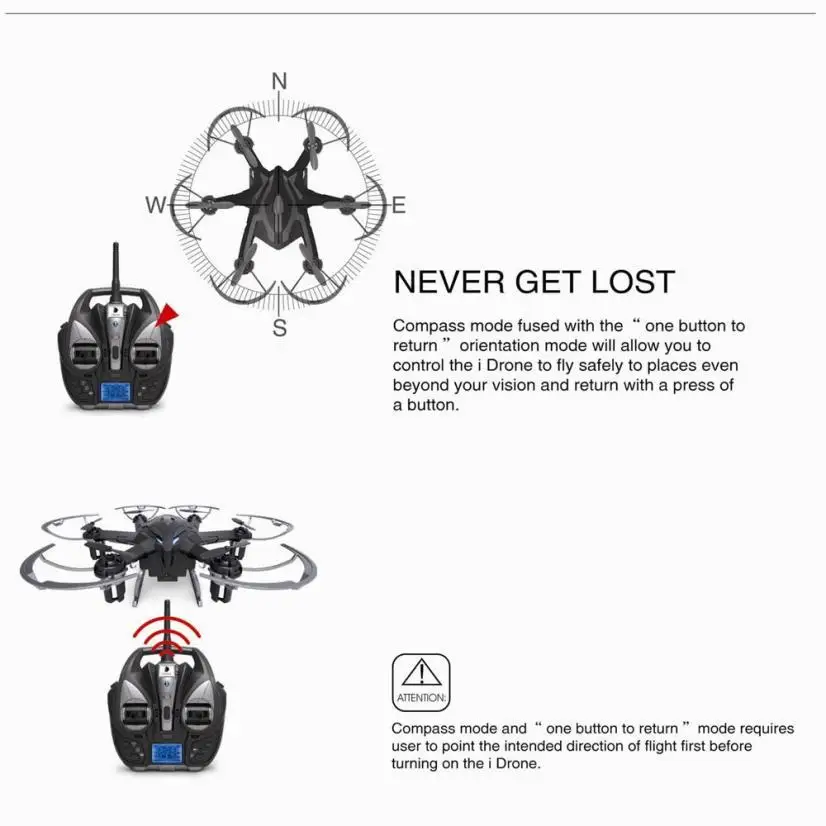 Yi Zhan I Drone I6W Idrone 6-axis Gyro 2.4ghz Headless Mode One Key Return Mini Drone With Camera Rc Helicopters