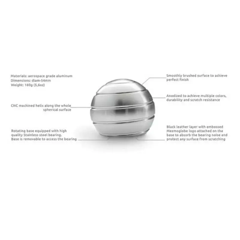 New Desktop Decompression Rotating Spherical Gyroscope Desk Toy Metal Gyro Optical Illusion Flowing Finger Toy For 1 New Desktop Decompression Rotating Spherical Gyroscope Desk Toy Metal Gyro Optical Illusion Flowing Finger Toy For 5