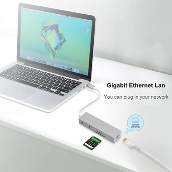 

5 in 1 USB C Hub 3.0 Type-C Adapter Data Sync Card Reader RJ45 Ethernet LAN