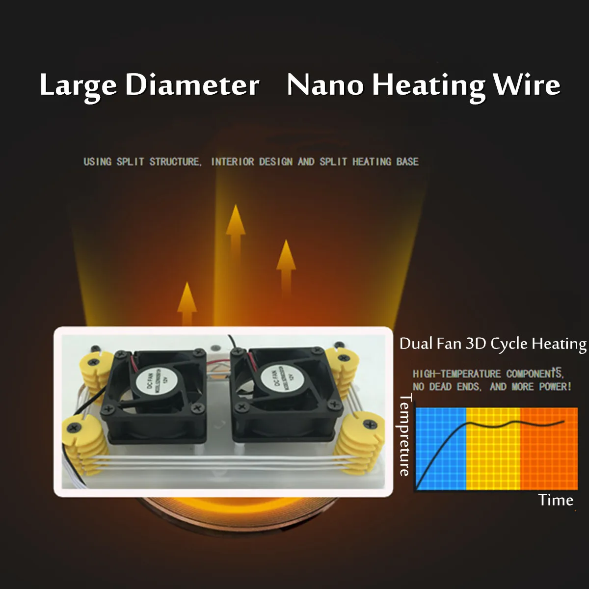 Automatic Egg Hatcher Machine 55 Eggs Incubator Fully LED Turner Chicken Duck Digital Display Smart Sensitive US/EU Plug Automatic Egg Hatcher Machine 55 Eggs Incubator Fully LED Turner Chicken Duck Digital Display Smart Sensitive US/EU Plug
