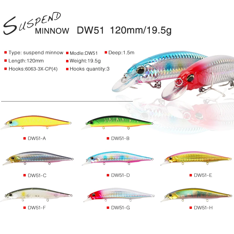 TSURINOYA для рыбалки приманки DW51 120 мм 19,5g заброса на подтяжках блесна жесткая приманка, поплавок приманки глубина 0-1,5 m искусственный щука приманки