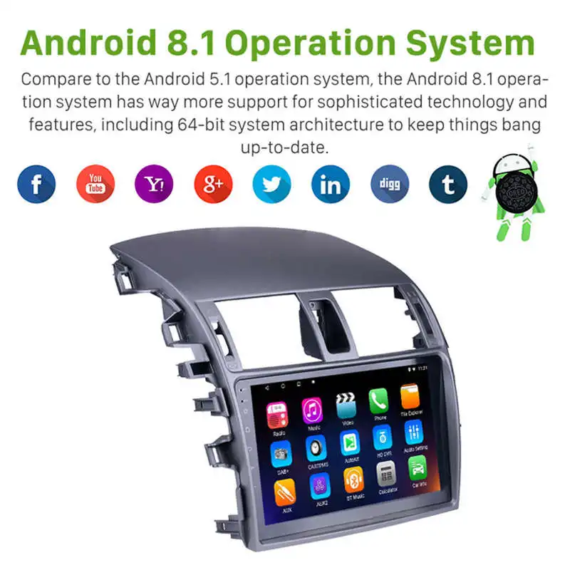 Android 8,1 2 Din coche Radio Wifi Bluetooth 4-Core reproductor Multimedia navegación Gps para Toyota Corolla 2008 a 2009 2010, 2011, 2012,