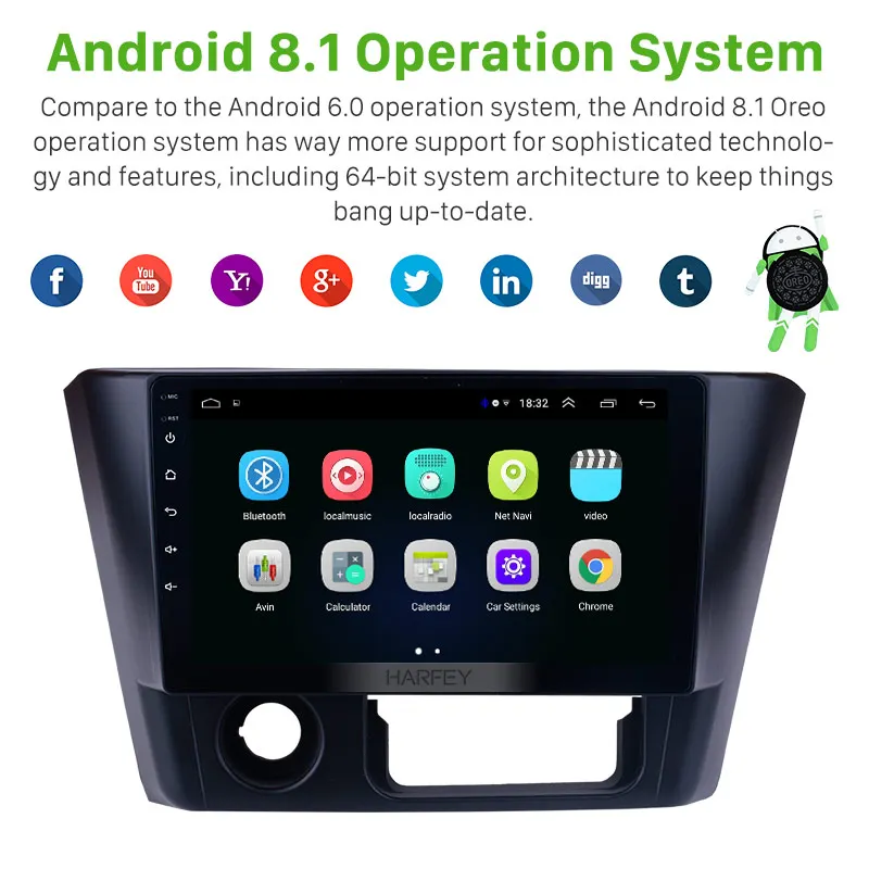 Top Harfey Auto Stereo 9" Radio for 2014 2015 2016 Mitsubishi Lancer Android 8.1 Head unit with GPS Navigation WiFi Bluetooth SWC FM 1 Top Harfey Auto Stereo 9" Radio for 2014 2015 2016 Mitsubishi Lancer Android 8.1 Head unit with GPS Navigation WiFi Bluetooth SWC FM 1