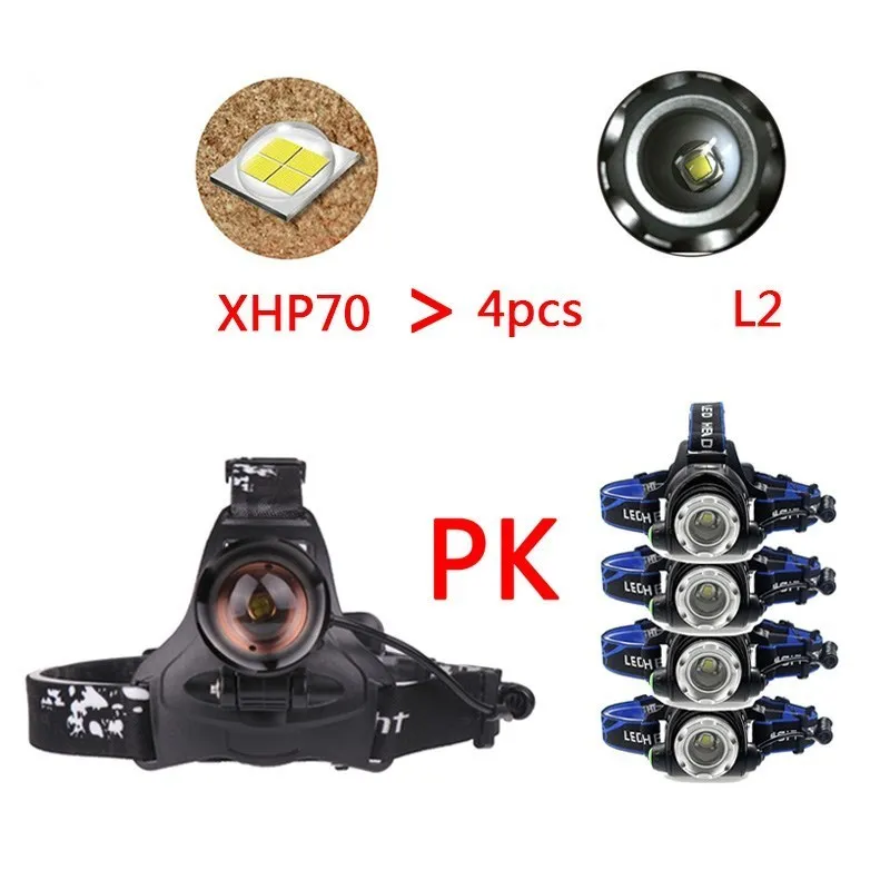 Yunmai xhpсветодио дный 50 LED 32 Вт чип XHP70 фара 3светодио 2000lum Мощный светодиодный