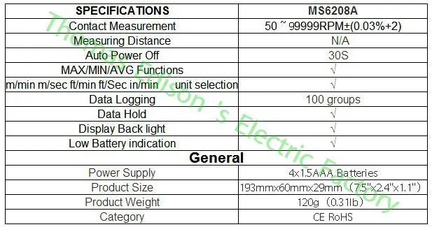 Высокое качество MS6208A контактный тип цифровой тахометр Высокая производительность 50-19999 ОБ/мин Макс