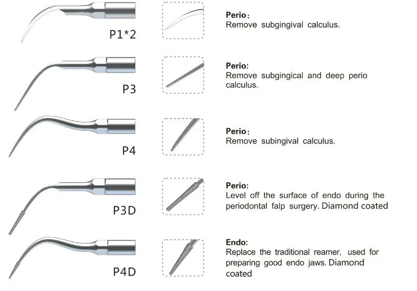 1 комплект EPKS зубные пародонтолог комплект, 6 шт. scaler СОВЕТ, лечения заболеваний пародонта FIT EMS дятел SYBRONENDO Скалеры