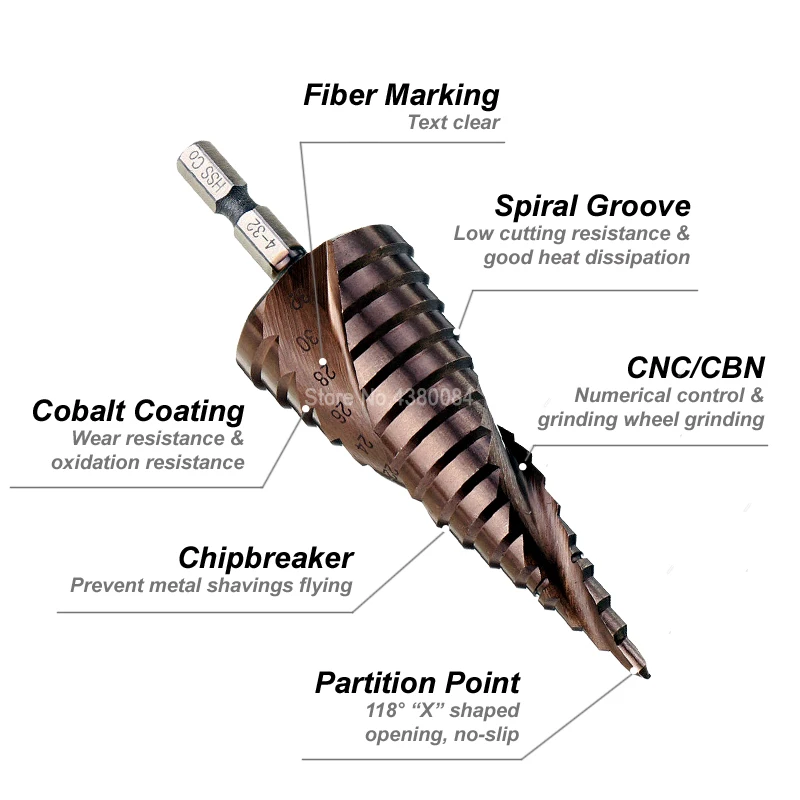 4-32 мм HSS Кобальт M35 ступенчатое сверло 1/" с шестигранным хвостовиком спиральный паз Broca металлический шаг конусное сверло из нержавеющей стали пилы режущие инструменты