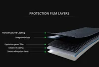Tempered Glass For Samsung Galaxy Tab Active Pro 10.1 T545 SM-T545 545 Screen Protector Protective Tablet Film 2