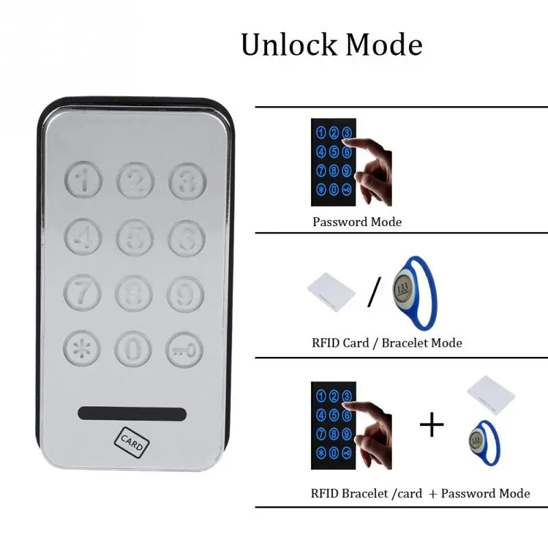Электронный металлических замочно-цифровой сенсорный экран замок для клавиатуры для дома, офиса шкафчик Пароль RFID замок с идентификационными картами cerradura electronica