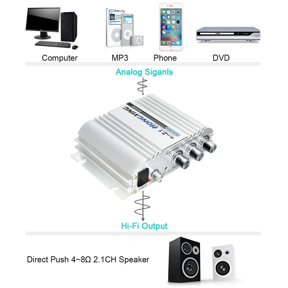 Автомобильный усилитель Hongxing 168Ah режим звука радио Mp3 динамик Led Hi Fi 2 канала мини