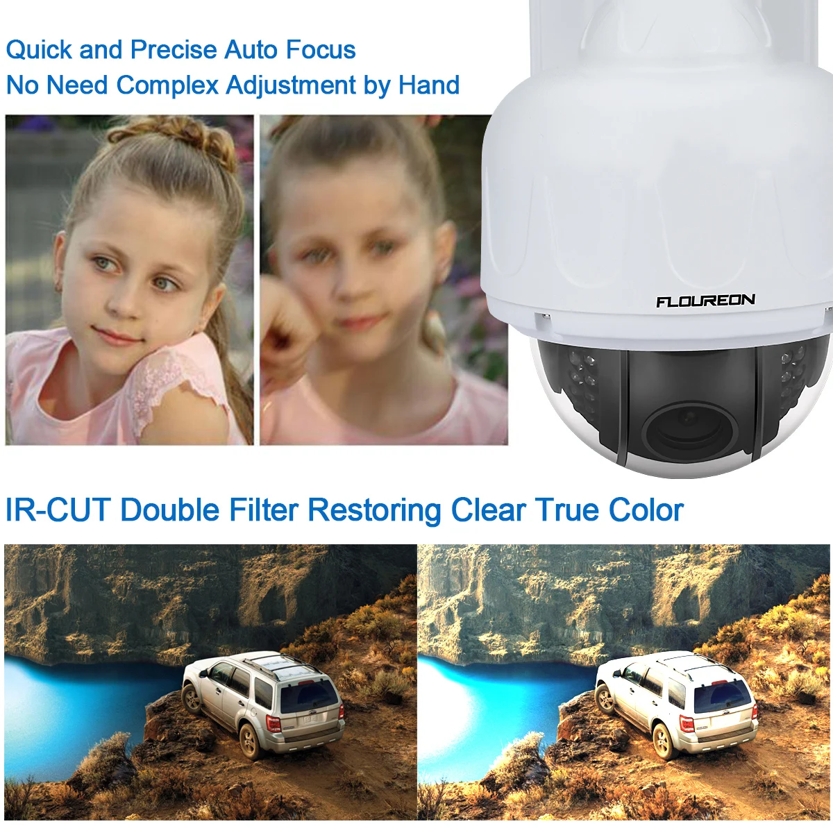 Беспроводная ip камера FLOUREON 1080P с Wi Fi система видеонаблюдения наблюдения 5X ZOOM IR CUT