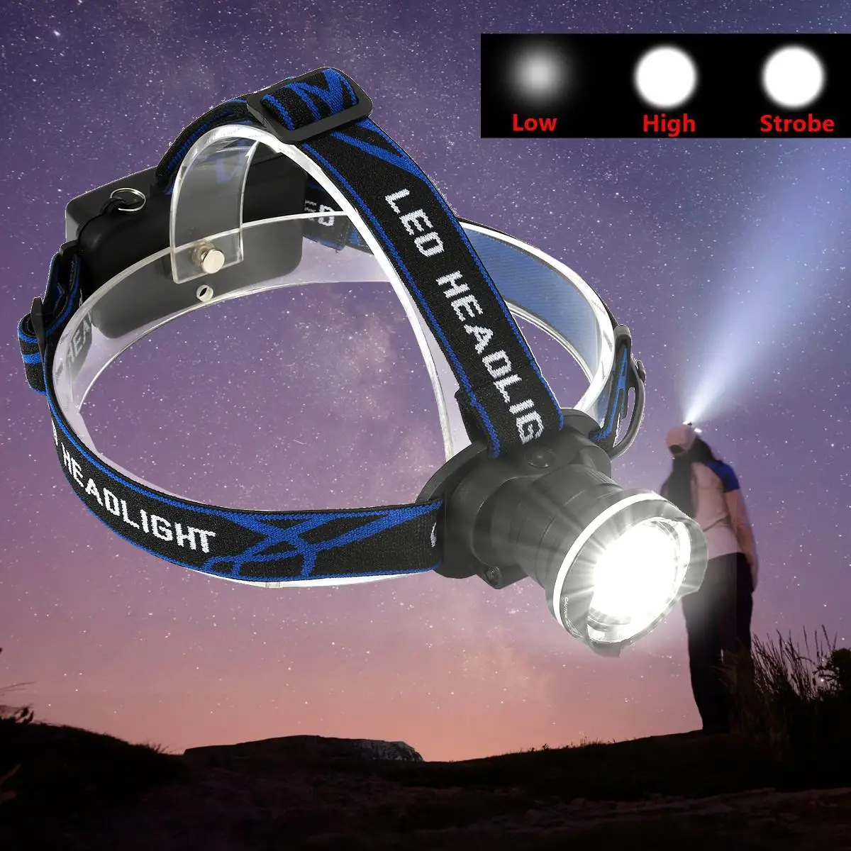 

T6 LED Smuxi Headlamp Adjustable Headband 3 Switch Modes Waterproofing USB Rechargeable Black