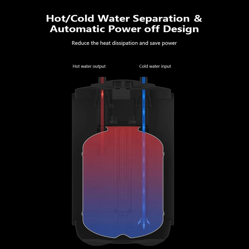 VIOMI DF01 6.6L 1500 W Портативный электрический водонагреватель для Кухня Ванная комната