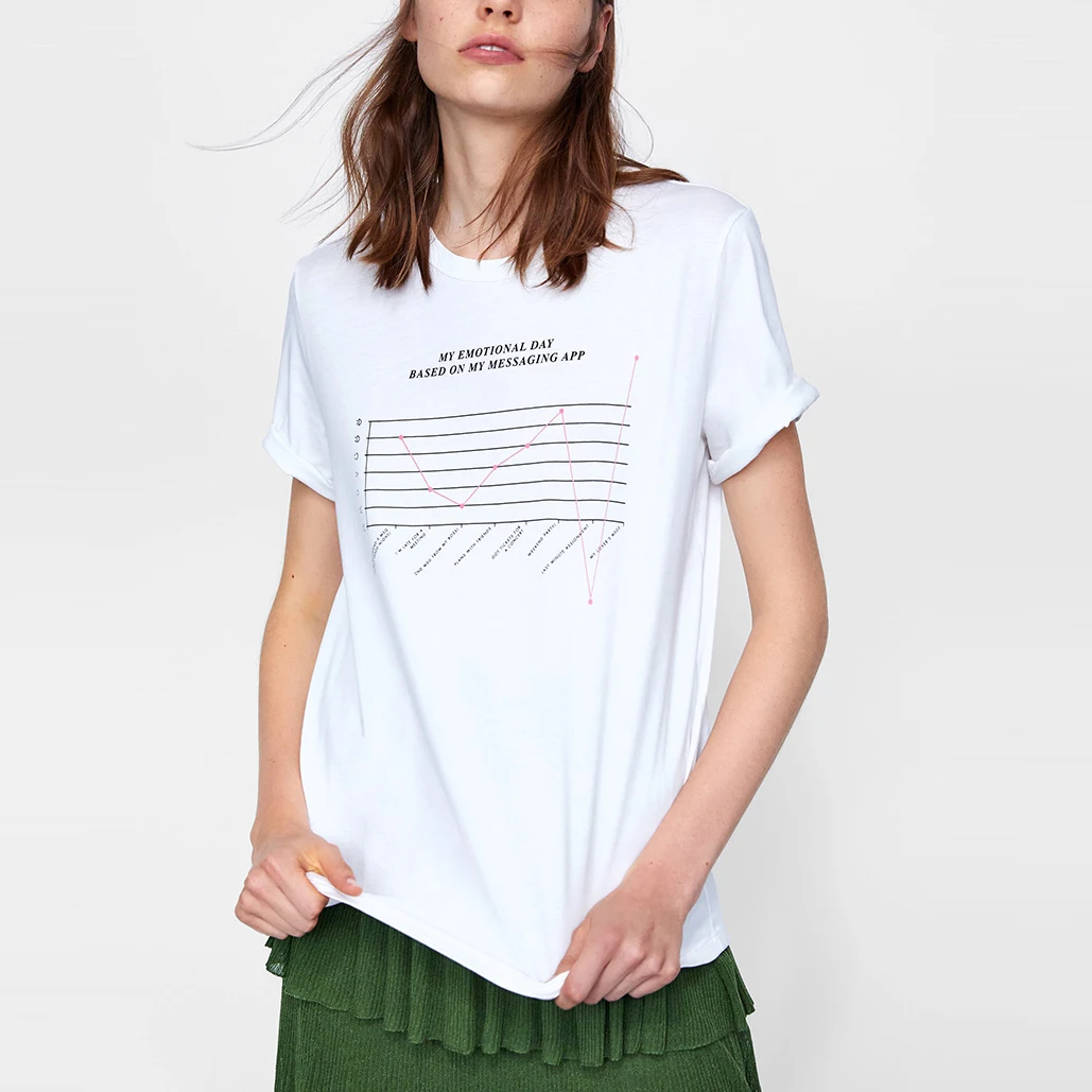 HDY Haoduoyi 2019 Женская летняя белая футболка с модным принтом свободного кроя