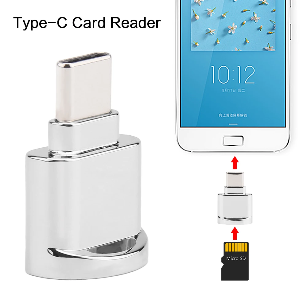 usb 3.1 for mac pro