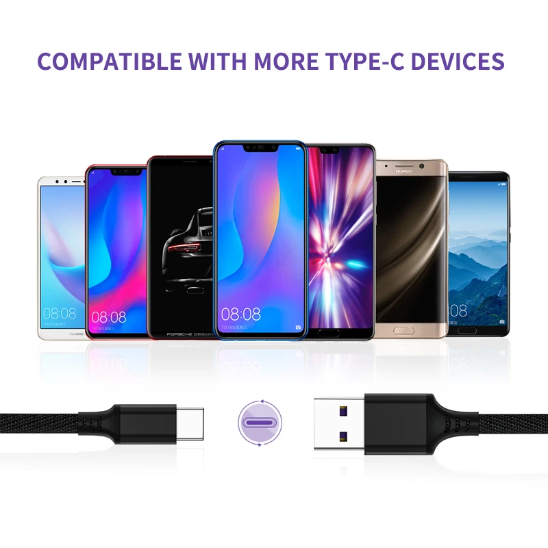 IHaitun 5A Тип C USB кабель для huawei Коврики 20 P20 Honor 10 Xiaomi Redmi Note 7 Pro кабель USB 3,1 Зарядное устройство провода шнура данных супер C