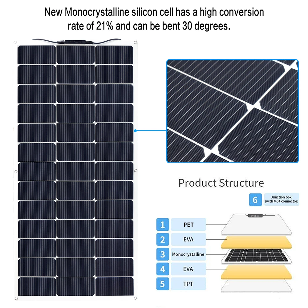 XINPUGUANG высокоэффективный 19,5 в 100 Вт солнечная панель гибкий модуль солнечных батарей для 12 в системы DIY Kit RV автомобиль домашний питание Batte