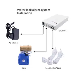 Утечки воды детектор сигнализации Системы для дома Смарт безопасности датчик утечки воды Кухня комнаты потока переполнения с 1/2 "DN15 клапан