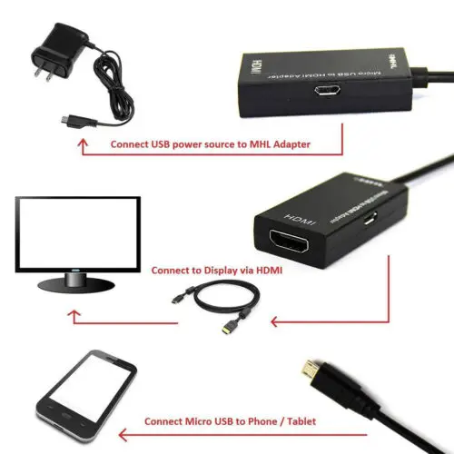 Micro USB к HDMI адаптер HDTV 1080P HDMI Мужской к VGA Женский адаптер кабель 20A01