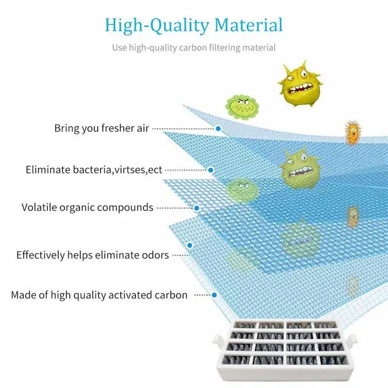 3 шт. воздушный фильтр для холодильника с активированным углем сетчатый фильтр для холодильника
