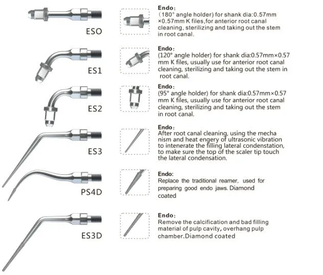 Sreks sirona dental Набор для endondontics Fit periosonic sirosonic siroson стоматологического оборудования части-гигиенист оборудования