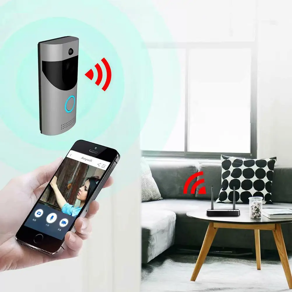 Домашний WiFi беспроводной Визуальный дверной звонок смарт камера телефон