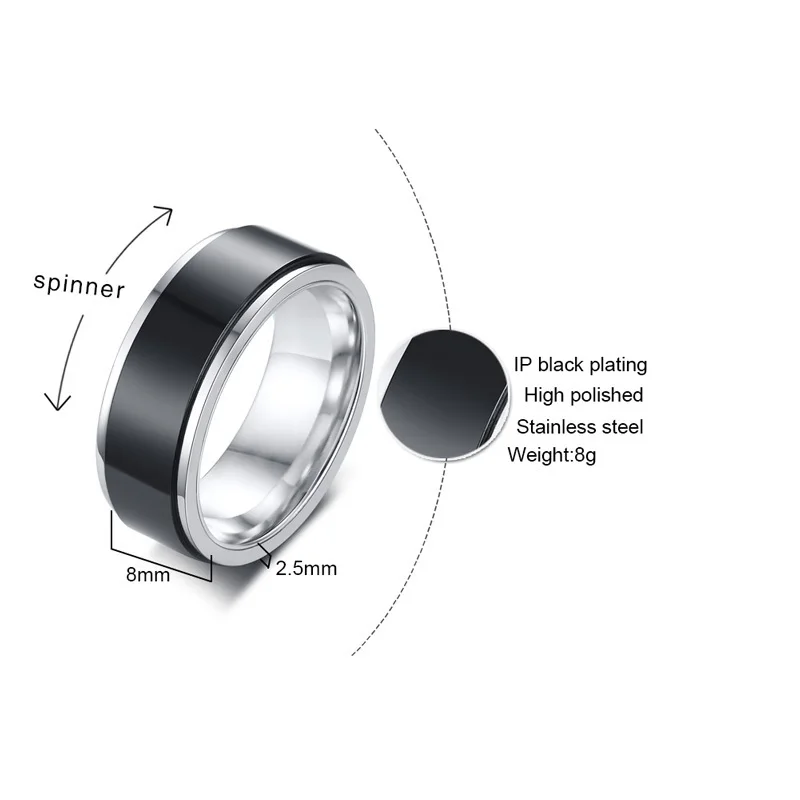 Спиннер Roatable Man снимает стресс кольца черные ювелирные изделия из нержавеющей стали
