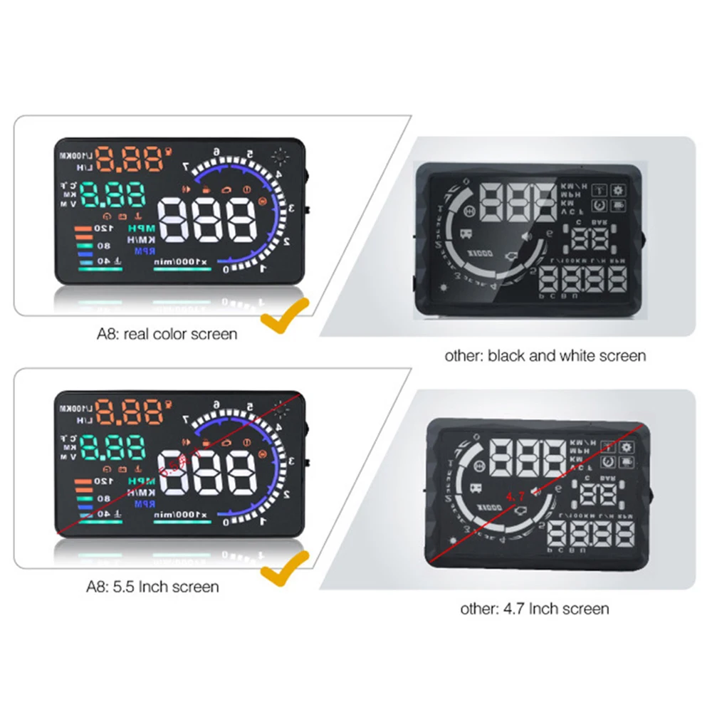 Проекционный дисплей HUD A8 5 дюймов автоматический OBD2 интерфейс сигнализация
