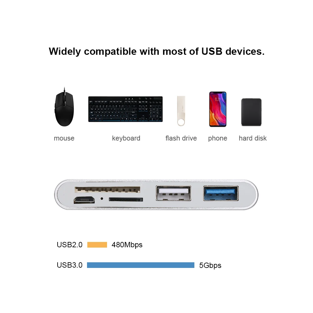 USB C 3 1 Type концентратор с кардридером 5 в c OTG комбинированный USB3.0 мульти сплиттер