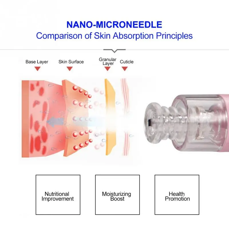 Nano-microneedle пистолет инъекции для удаления морщин гидро лифтинга инструмент для красоты лица антивозрастной кожи инструменты для красоты кожи