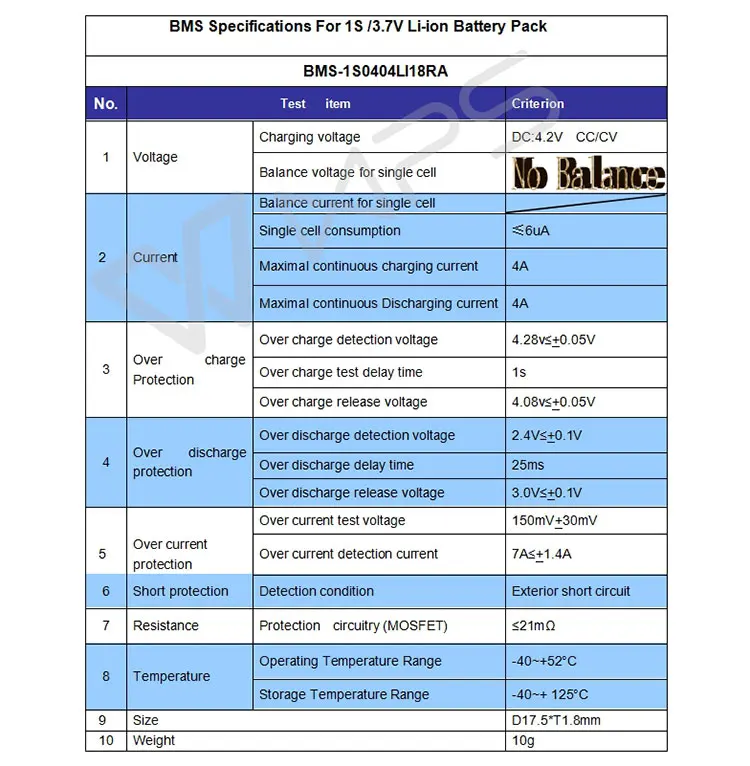 Защитная плата BMS PCB li Ion bms для литиевых батарей 1S 4A 4 2 V pcm LicoO2 Limn2O4 18650 battery|bms pcm|protection