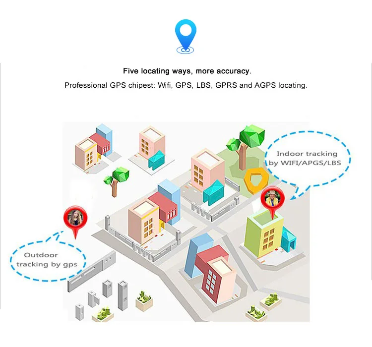 2018 Новые Детские умные часы для детей с фонариком камеры gps wifi местоположение