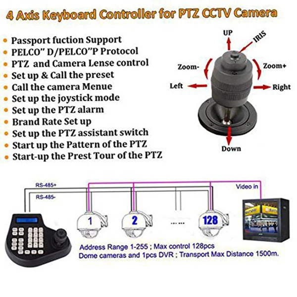 Мини коаксиальный контроллер клавиатура для систем видеонаблюдения ЖК 1,5 км джойстик RS485 PTZ скорость купольная камера кронштейн для Pelco SAMSUNG AD PANASONIC Pr