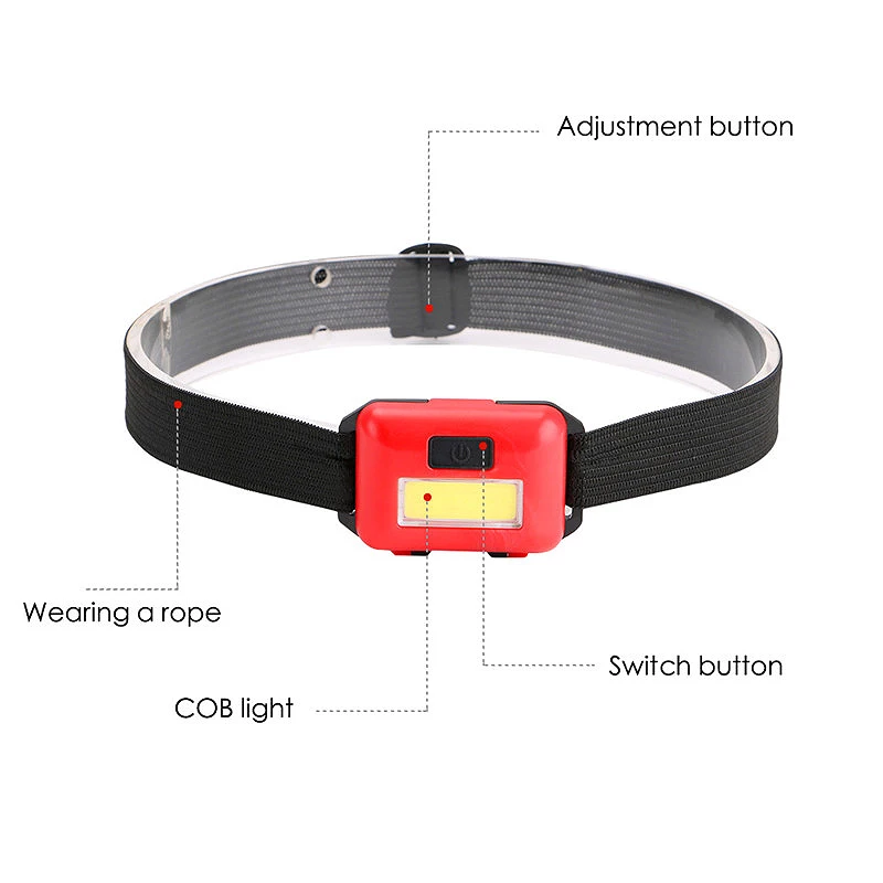 Cob Led Mini head передняя лампа 3 режима непромокаемая головная горелка фонарик головка для кемпинга рыбалки черный