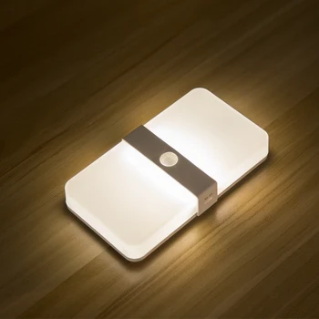 

LED Sensor Under Cabinet Lights For Kitchen Bedroom Closet Wardrobe Night Light Operated lamp