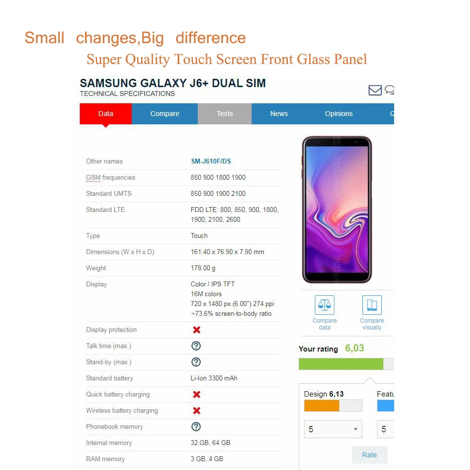 10 шт./лот 6 0 дюйма для Samsung Galaxy J6 Plus 2018 J610 J610F SM J610F/DS Сенсорная панель CD передняя