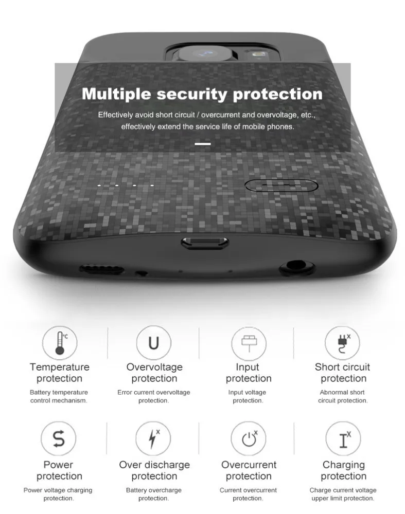 Neng 4700 мАч для Galaxy S7 тонкое зарядное устройство телефона мягкий силиконовый чехол