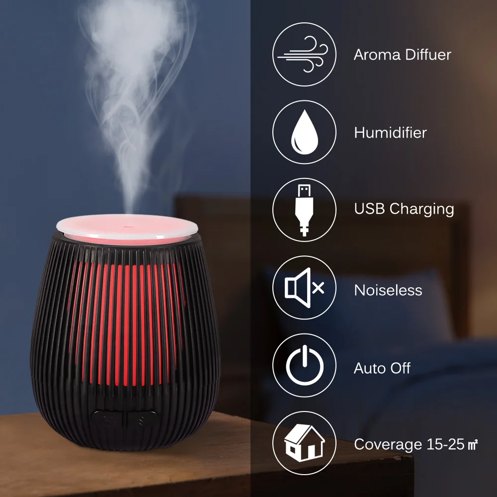 

100ML Ceramic Ultrasonic Aroma Humidifier Air Diffuser Simplicity Purifier Atomizer essential oil diffuser