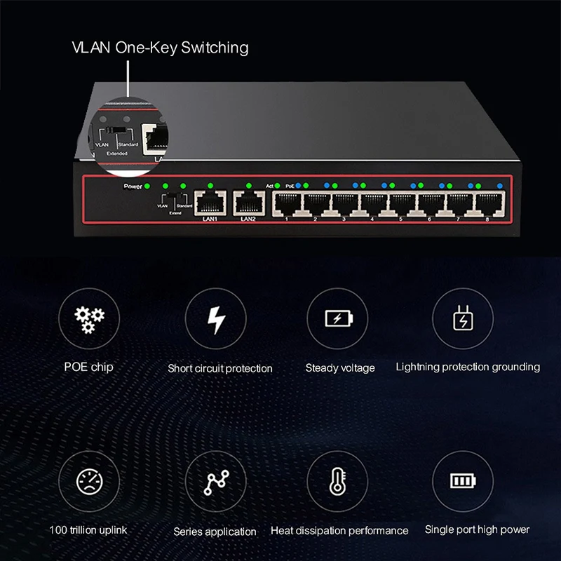 10 портов Poe коммутатор 52 в мощность по Ethernet сетевой 8 выключатель инъектор для ip