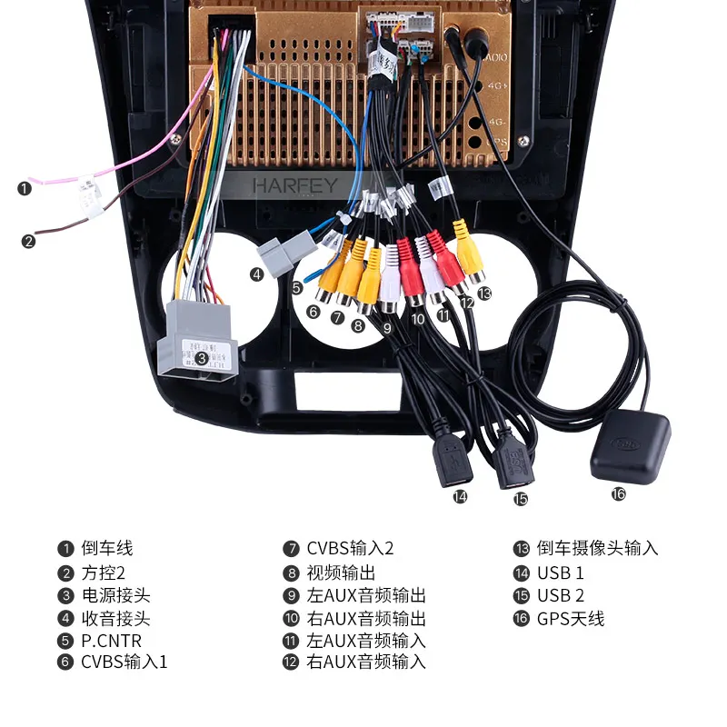 Harfey стерео для 2006 2007 2008-2013 Honda CITY Android 8,1 радио с gps Bluetooth USB wifi OBD2 рулевое колесо управление