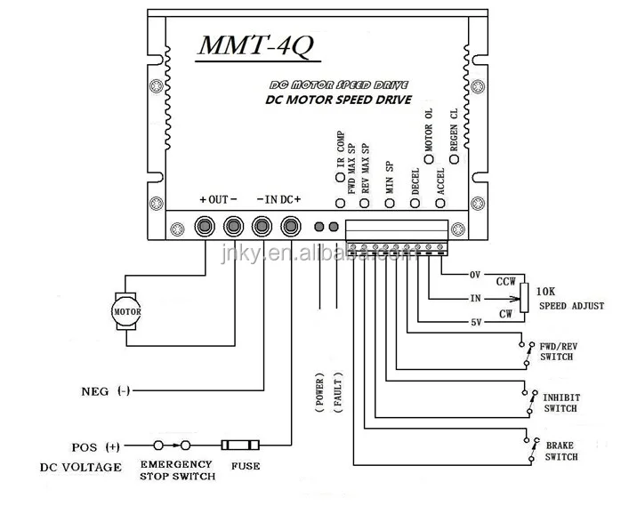 24V 50A mmt серии 4 квадрат Реверсивный ШИМ DC контроллер двигателя DC24RT50BL 24v dc контроллер