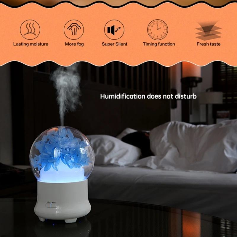 

New Aromatherapy Humidifier Ultrasonic Air Humidifier Essential Oil Aroma Diffuser Mist Maker Fogger 100 Ml Mini Humid Eu Plug