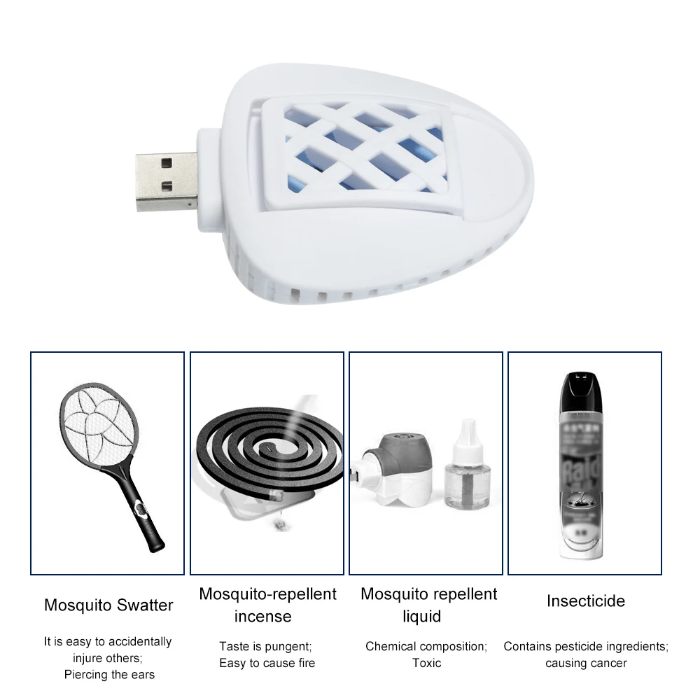 

Electric USB Mosquito Killer Portable Anti Mosquitos Repeller Odorless Long-Lasting Indoor Outdoor Repellent For Home Car Travel