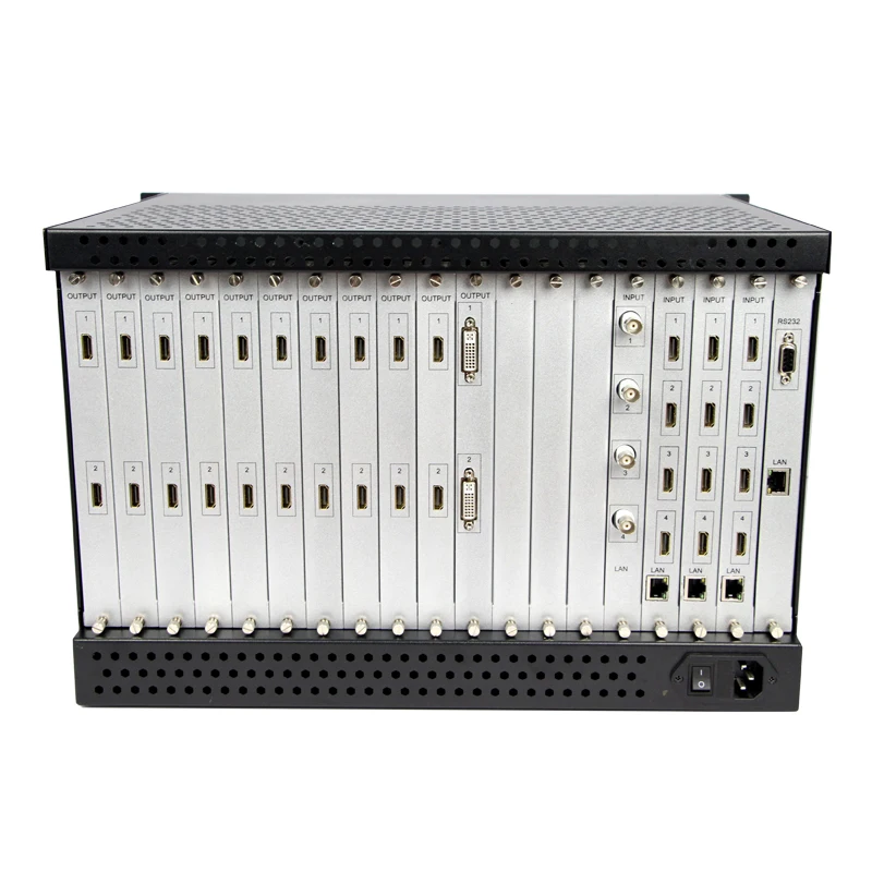 

FOLAIDA Input Card for Video Wall processor support 1080P EDID 3D HDMI matrix switcher
